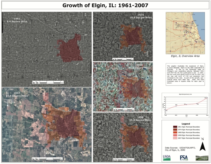 Geospatial Technology and Training Example 1